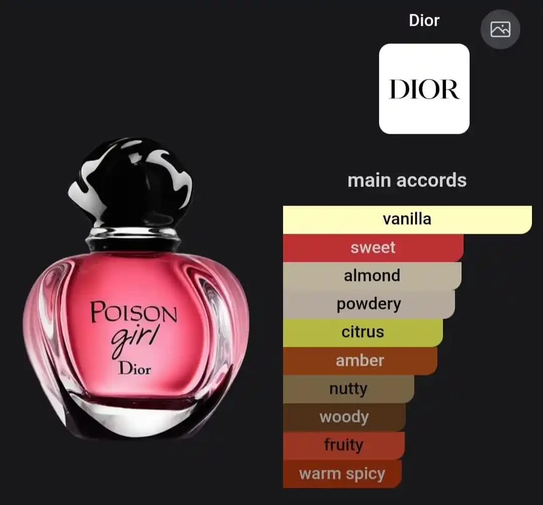 Dior Poison Girl Parfümü ve Türkiye'deki Alternatif Koku Seçenekleri Hakkında Bilgi