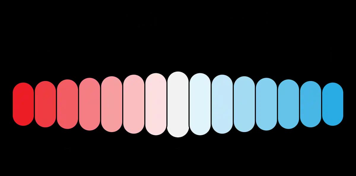 Asit ve pH Değeri: Kozmetik Ürünlerde Doğru Seçim ve Cilt Sağlığı İçin Temel Bilgiler