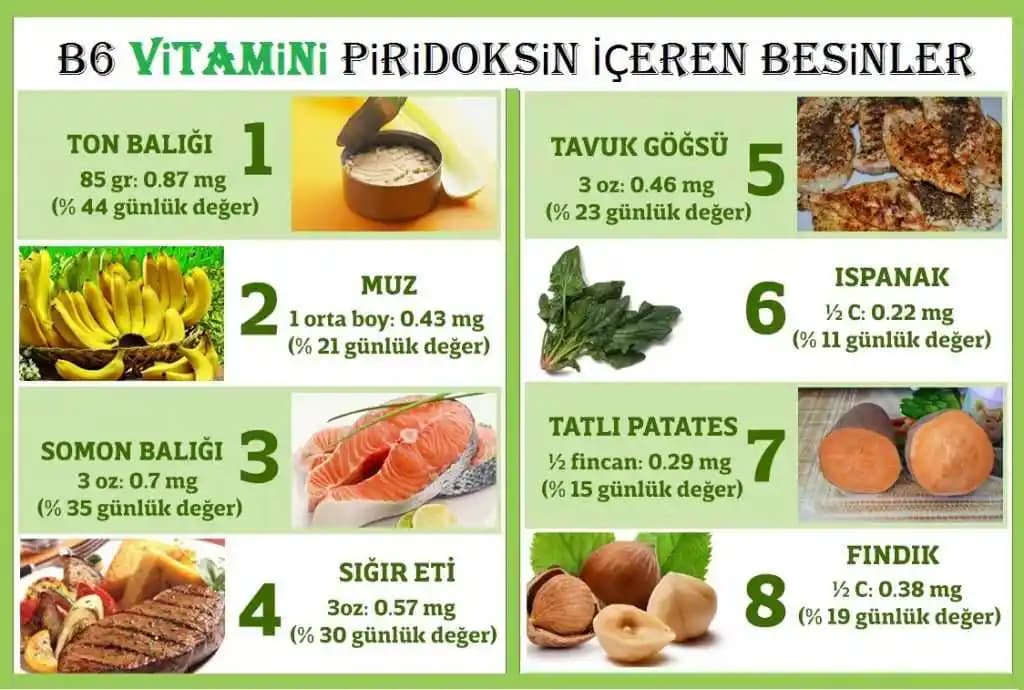 B6 Vitamini ve Saç Sağlığı: Saç Güçlendirme ve Dökülmeyi Önlemede Etkili Yöntemler