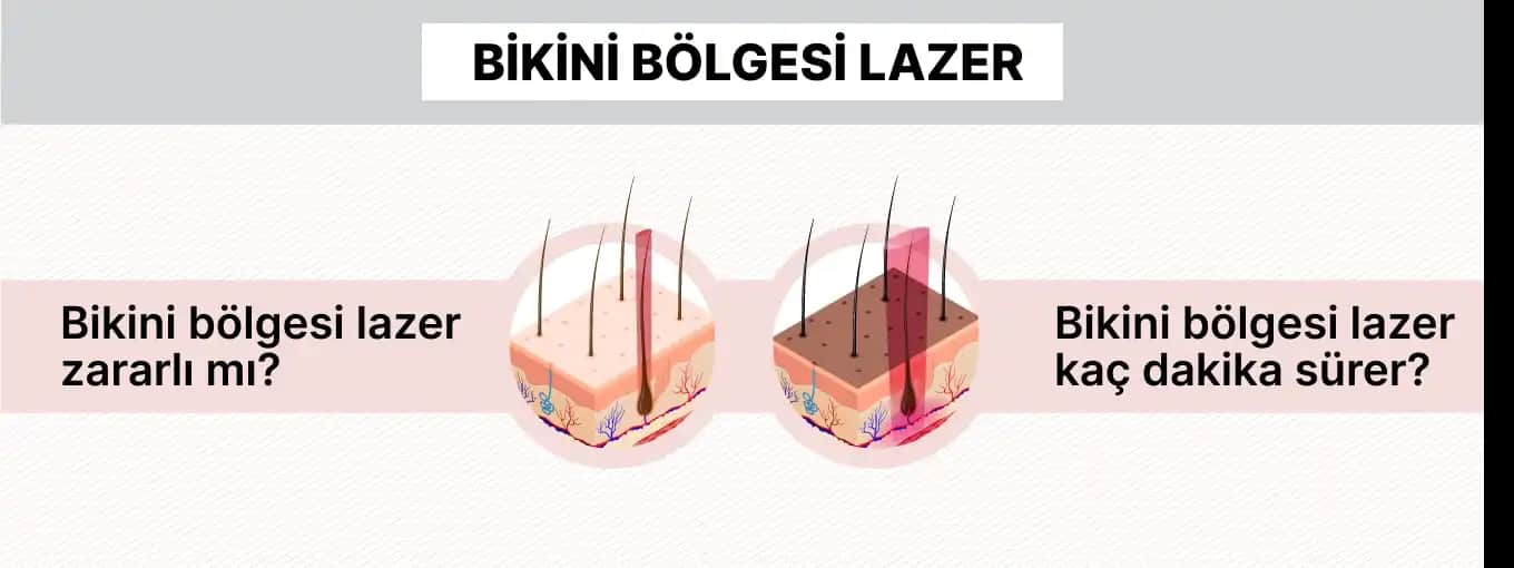 Bikini Bölgesinde Siyah Nokta Sorunu ve Etkili Çözüm Yolları