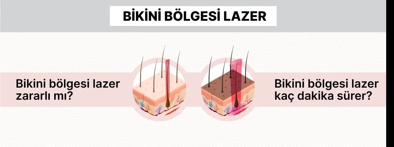 Bikini Bölgesinde Siyah Nokta Sorunu ve Etkili Çözüm Yolları