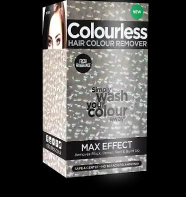 Boya Akıtıcılar: Doğal ve Etkili Çözümlerle Boya İşlemlerinde Mükemmelliğe Ulaşın