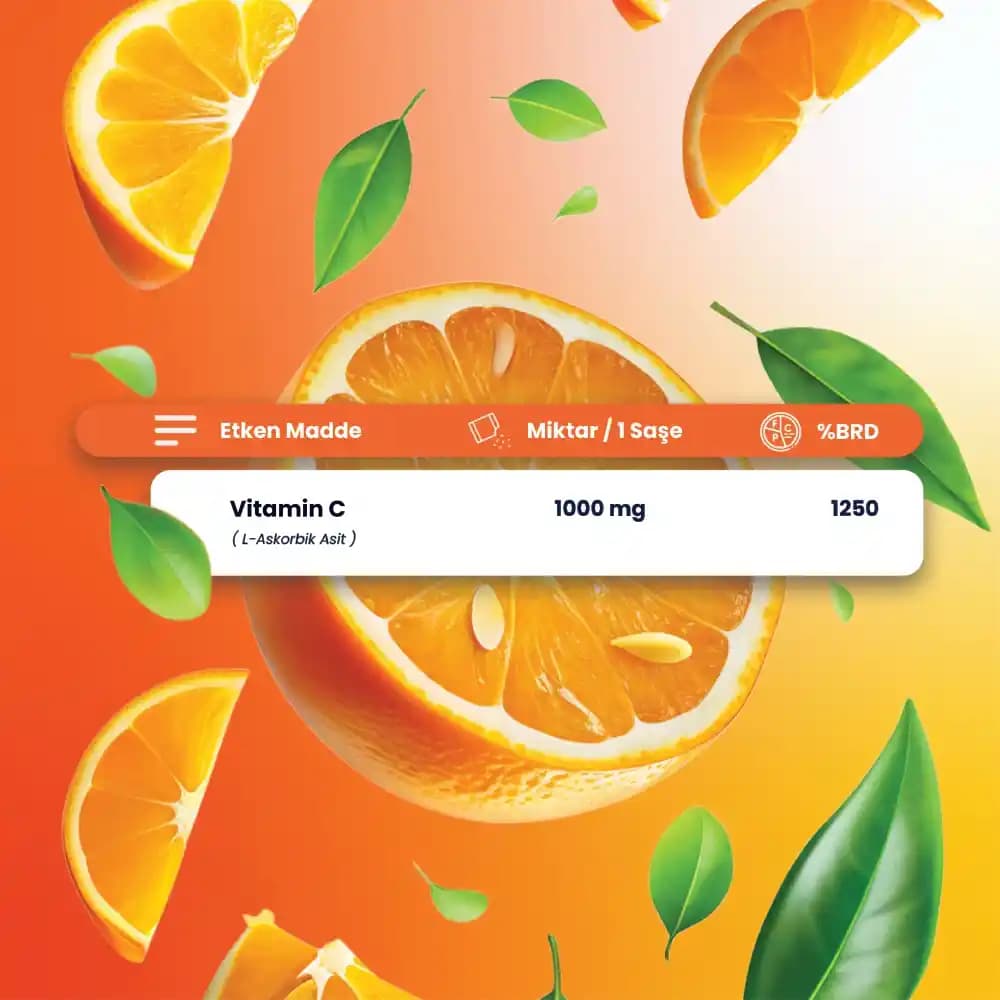 C vitamini ve askorbik asidin kozmetik etkileri: cilt sağlığı ve güzellik için kullanımı