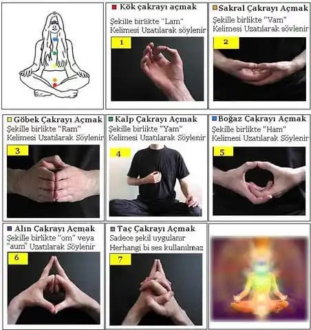Çakra Açma ve Dengeleme Yöntemleri Kozmetik ve Doğal Yaklaşımlarla