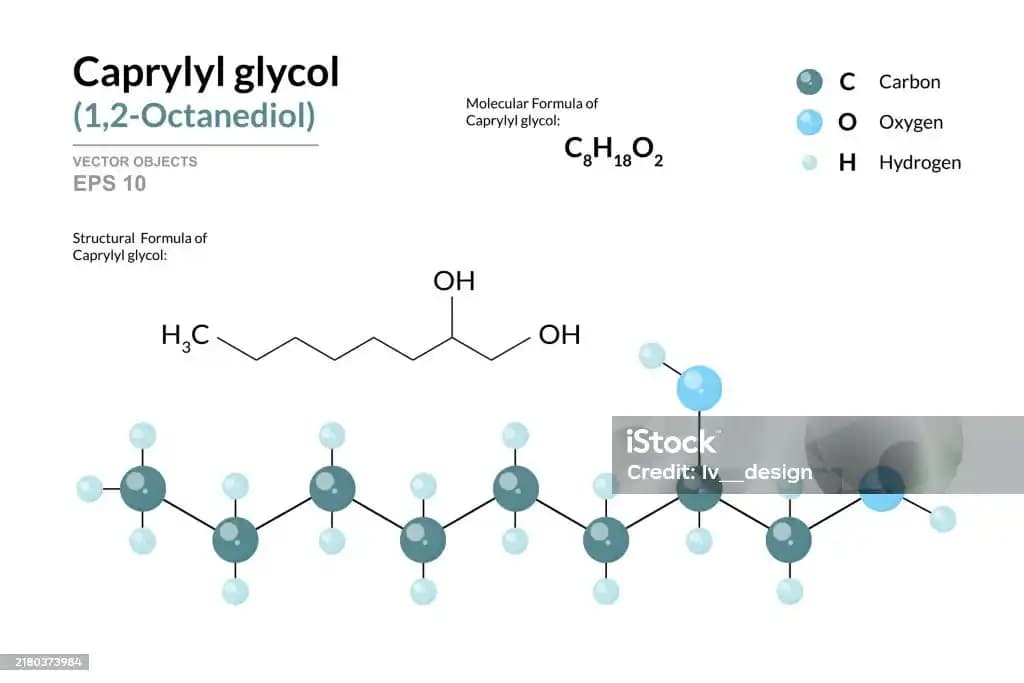 Caprylyl Glycol Nedir Kozmetik Ürünlerde Kullanım Amaçları ve Faydaları