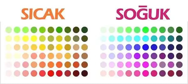 Cilt Alt Tonlarına Uygun Kozmetik Seçimleri ve Makyaj İpuçları