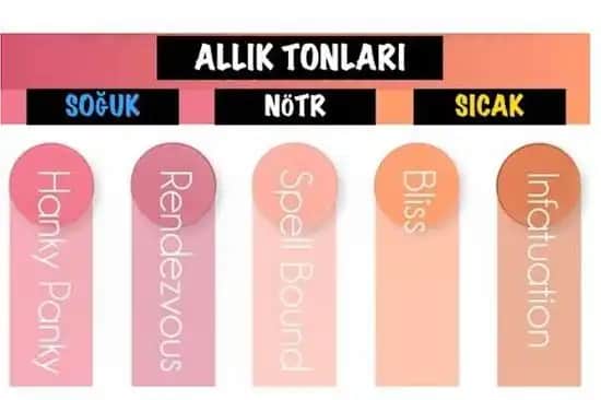 Cilt Alt Tonunu Belirleyerek Makyaj ve Kozmetik Seçimlerinizi Optimize Edin