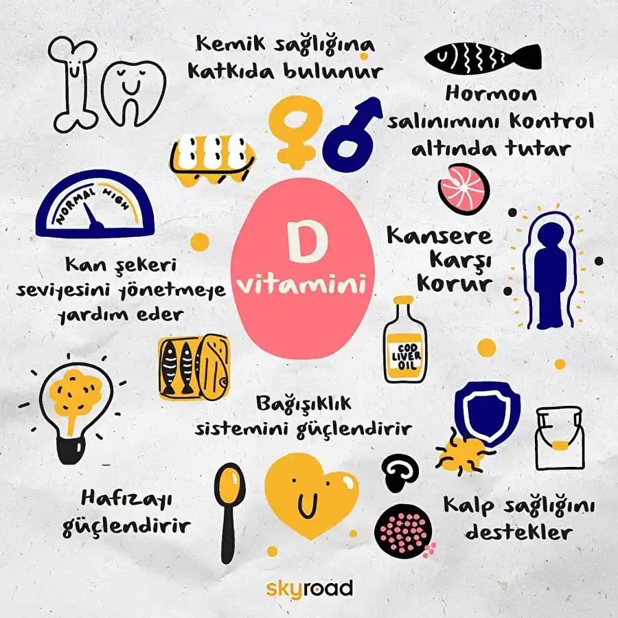 D Vitamini İğnesinin Güzellik ve Sağlığa Katkıları: Cilt ve Bağışıklık Üzerindeki Etkileri