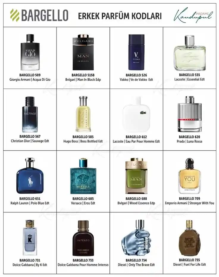 Erkek Parfümlerinde En Çok Satanlar ve Trendler: Bargello Markası ve Seçim İpuçları