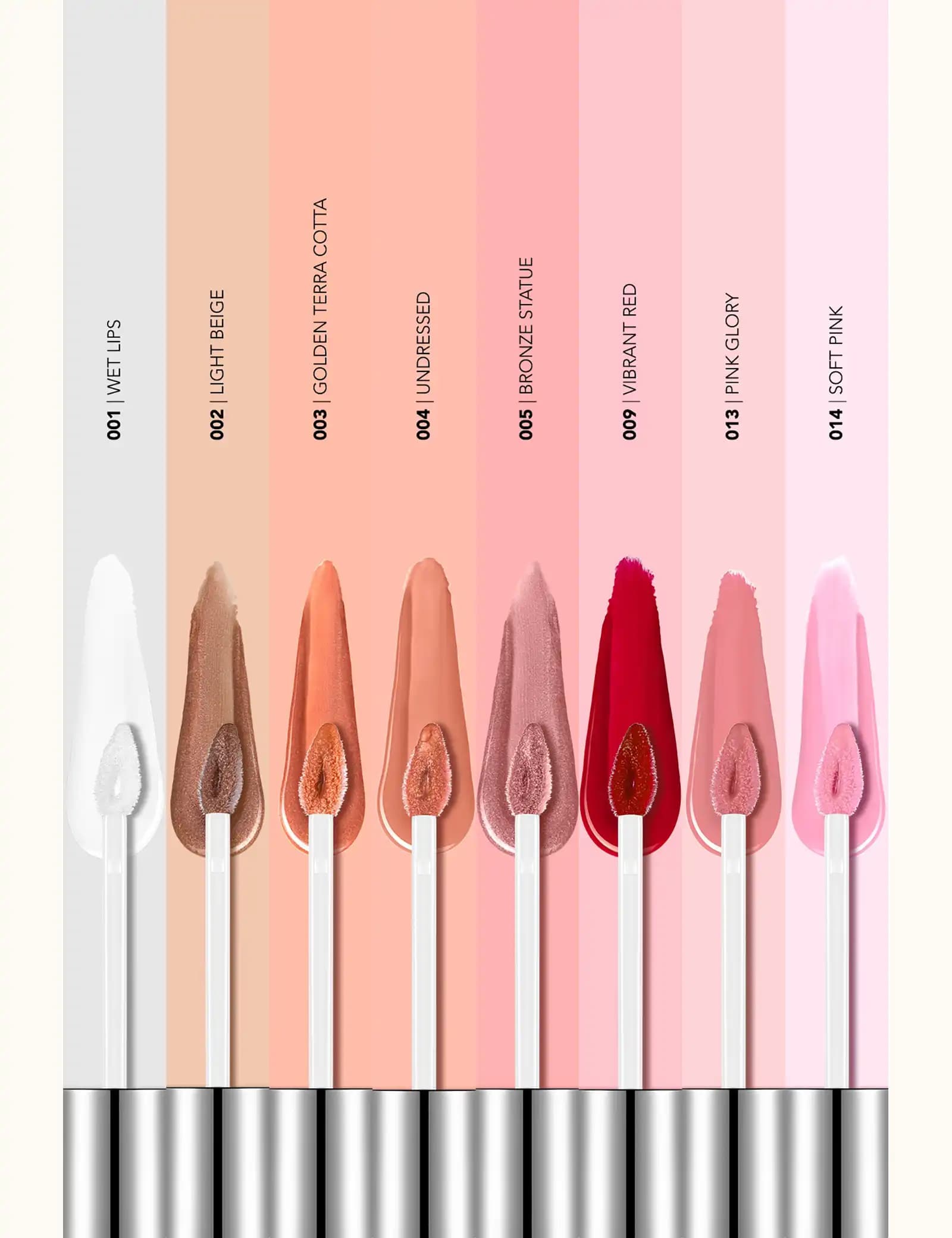 Flormar Dewy Lip Glaze: Doğal Parlak Dudaklar İçin Uygun Fiyatlı Kozmetik Ürünü