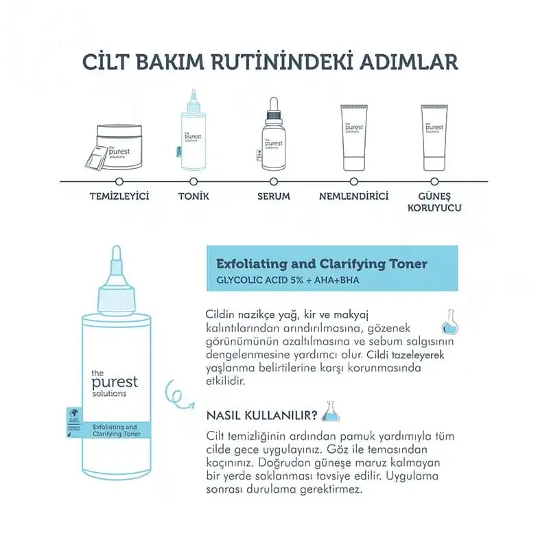 Gözenek Sıkılaştırıcı ve Arındırıcı Toniklerle Cilt Yenileme Rehberi