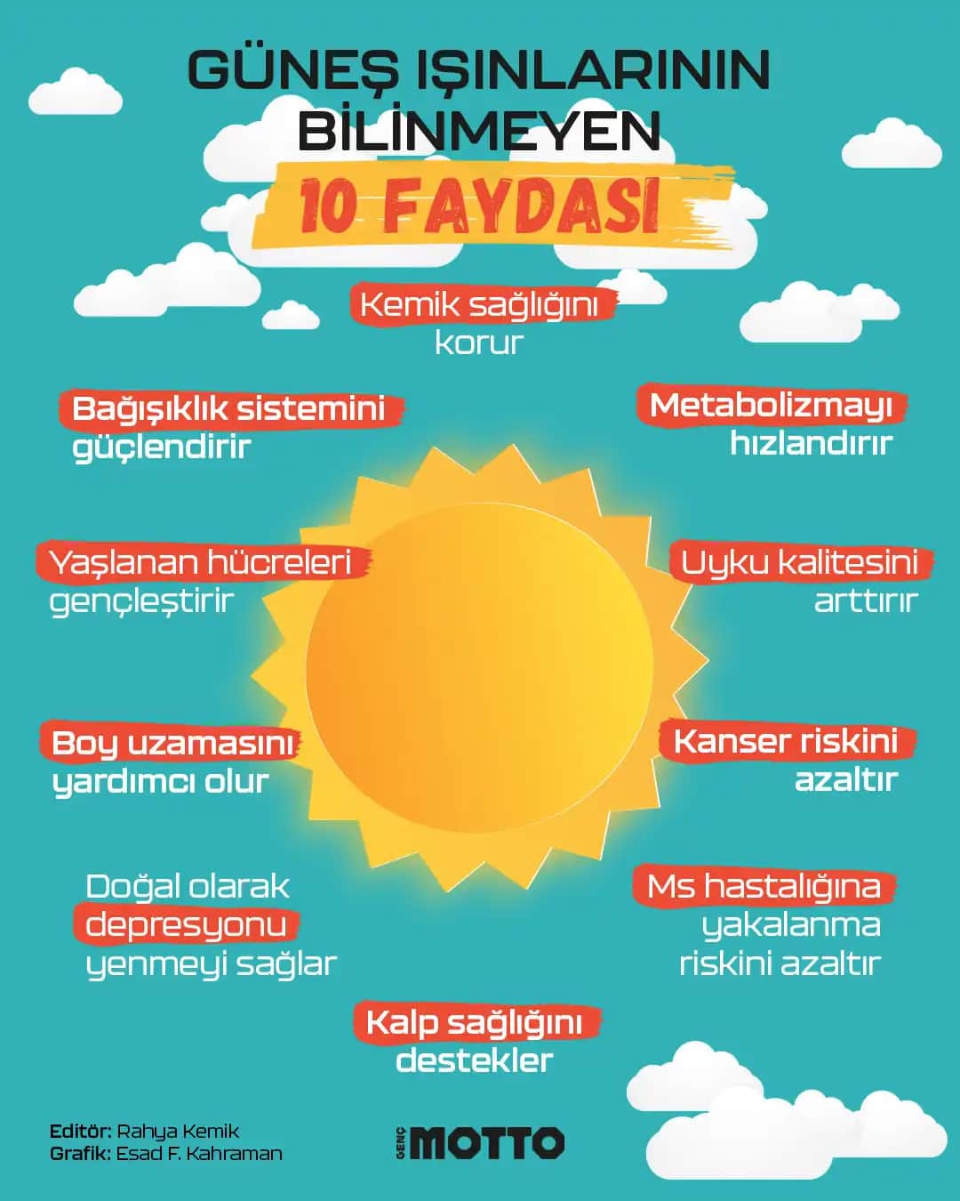 Güneşin Kozmetik ve Sağlık Üzerindeki Faydaları ve Doğru Kullanım Yöntemleri
