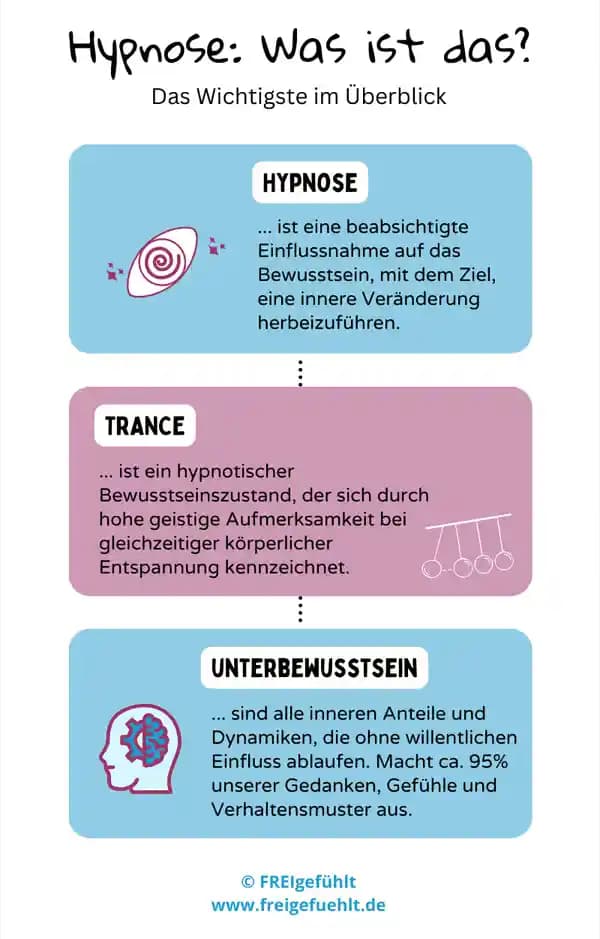 Hipnoz ve Alternatif Güzellik Yaklaşımları Kozmetikte Psikolojik ve Zihinsel Etkilerle Güzelliği Destekler
