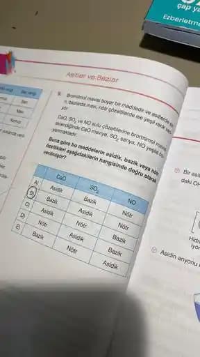Kozmetikte Asit Renklerin Kullanımı ve Trendler: Makyaj, Saç ve Cilt Bakımında Cesur Renkler