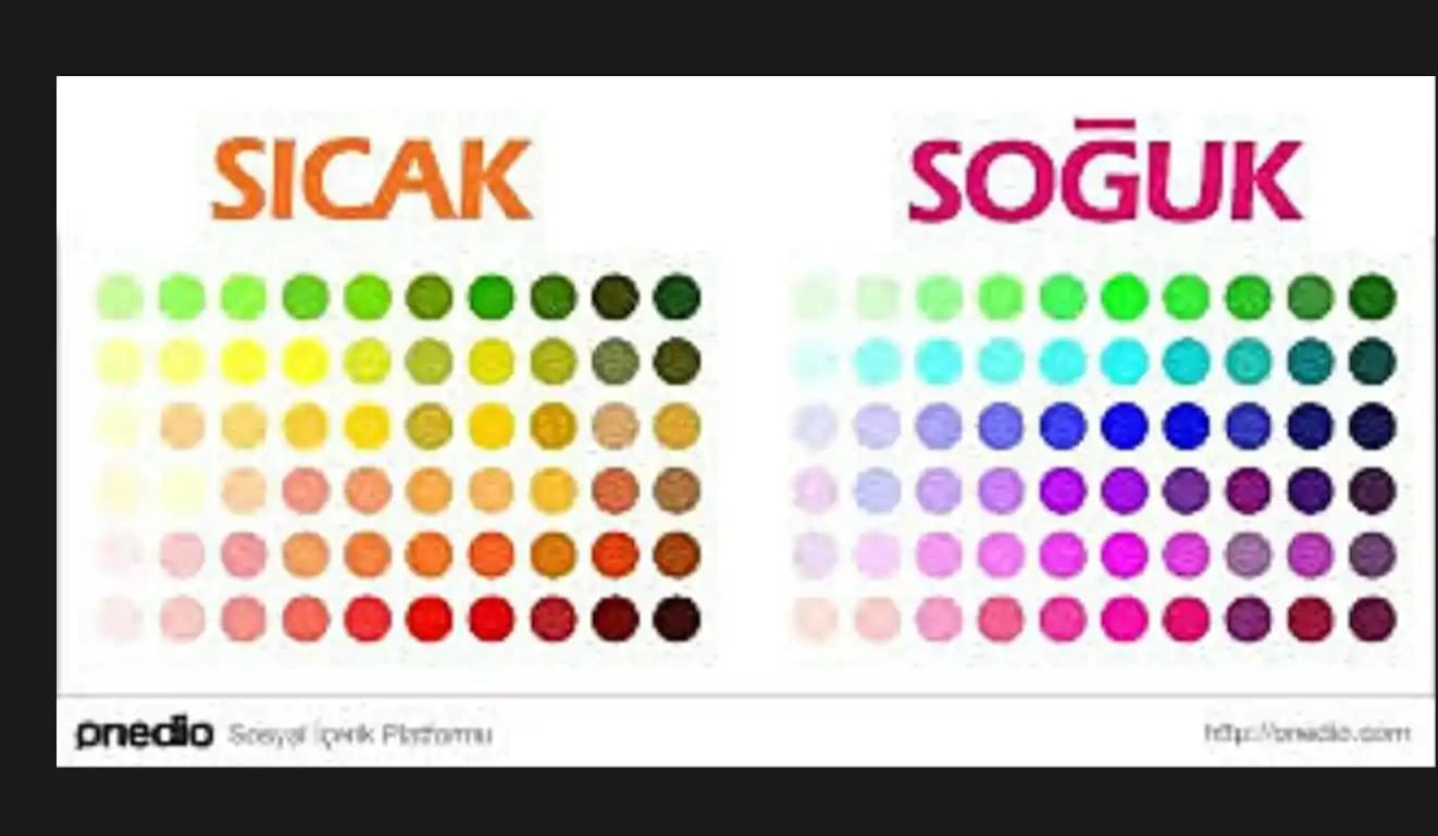 Kozmetikte Renklerin Gücü ve Doğru Kullanım İpuçları Analizi