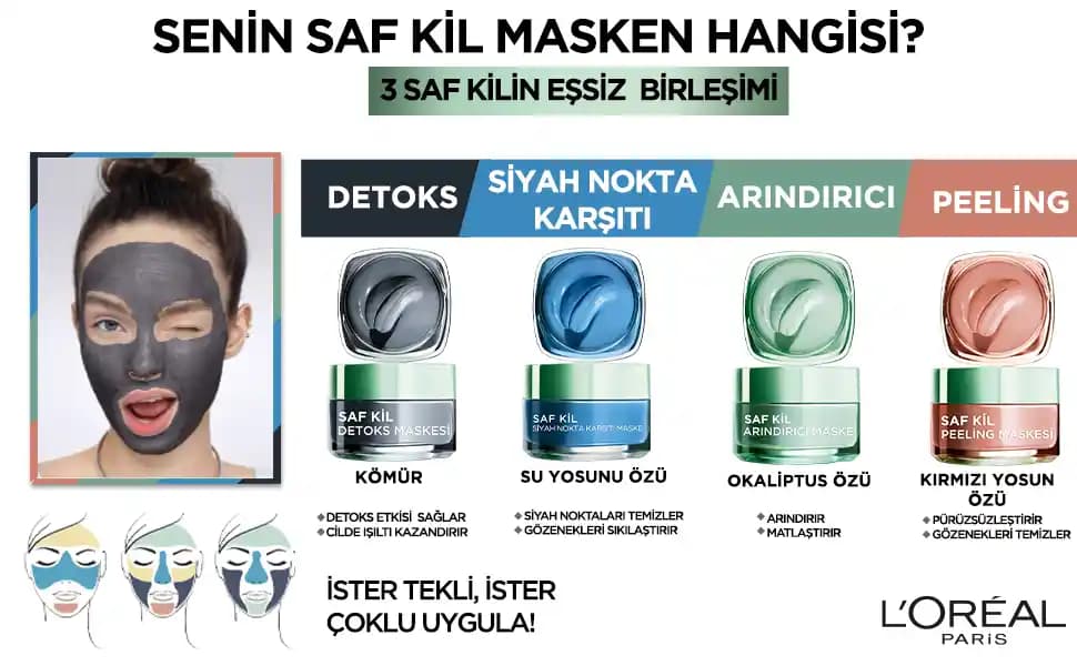 Loreal Kil Maskeleri: Cilt Sağlığını Destekleyen Etkili ve Uygun Fiyatlı Ürünler