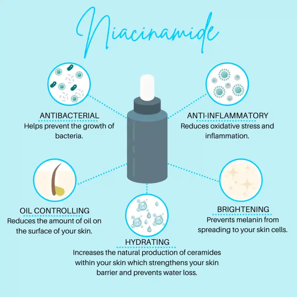 Niacinamide'nin Cilt Bakımındaki Etkileri ve Kullanım İpuçları