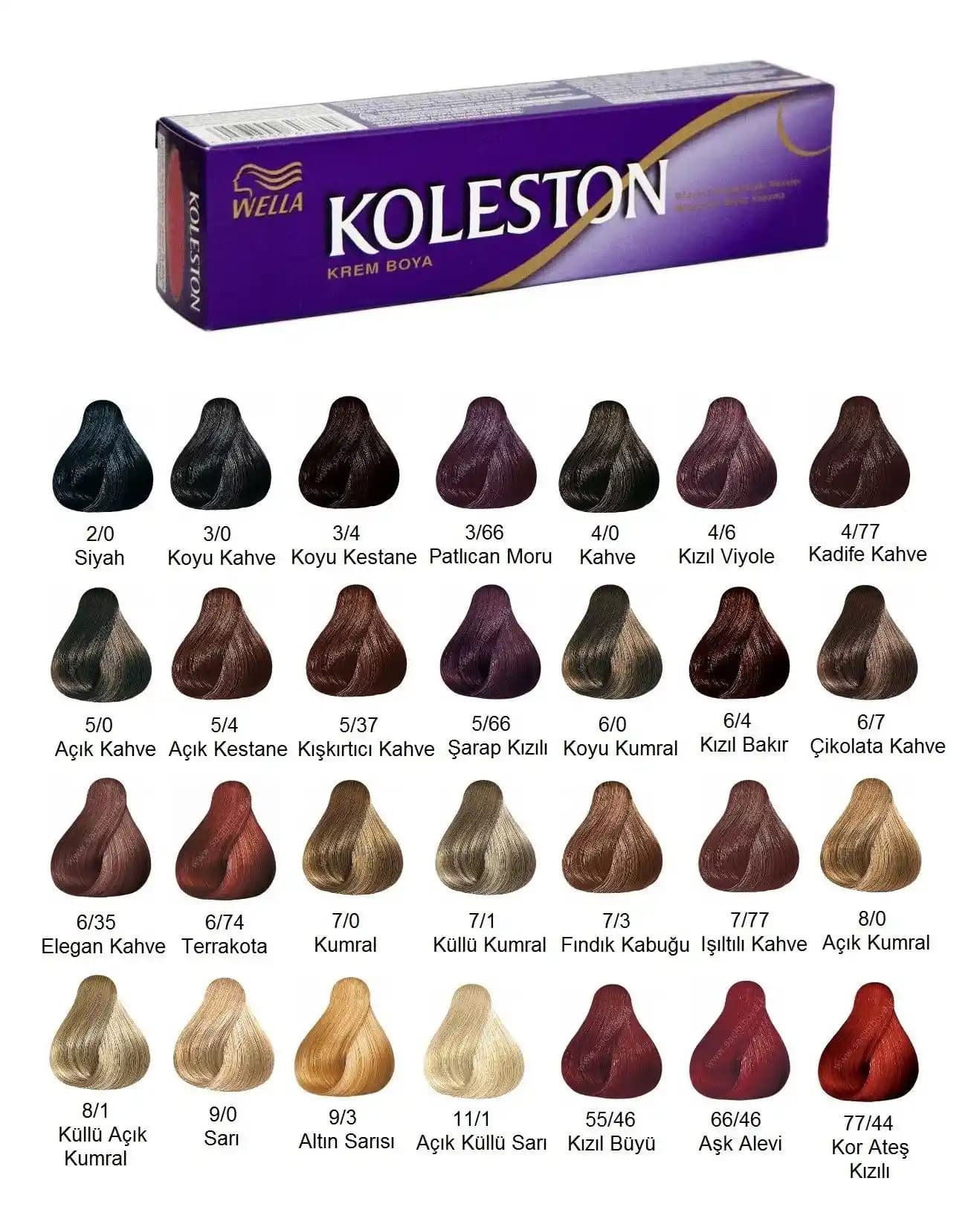 Saç Rengi Numaraları ve Tonları Hakkında Kapsamlı Bilgi Rehberi