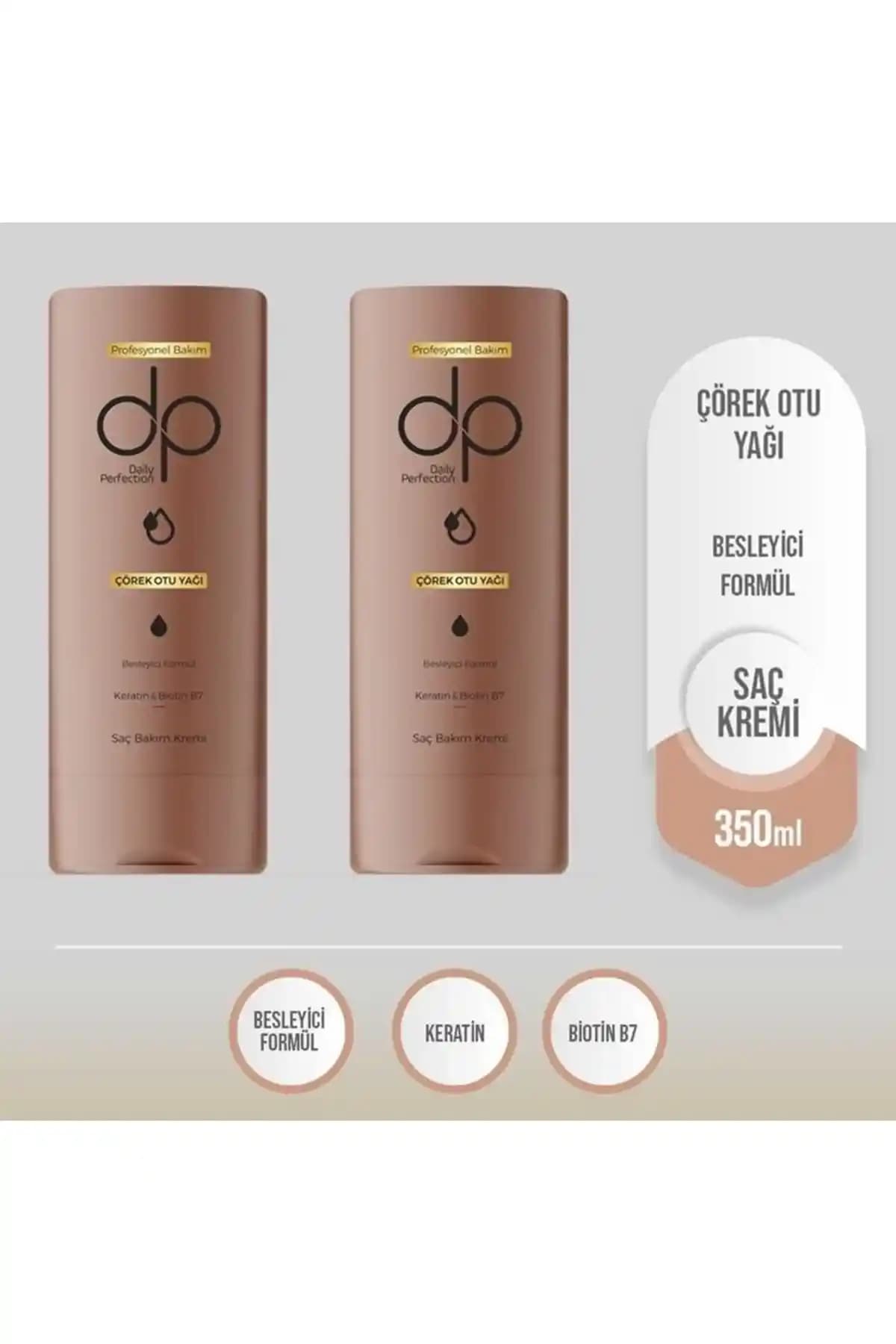 Saç Sağlığını Koruma ve Güzelliği Artırma Yöntemleri Doğru Testler ve Ürünler