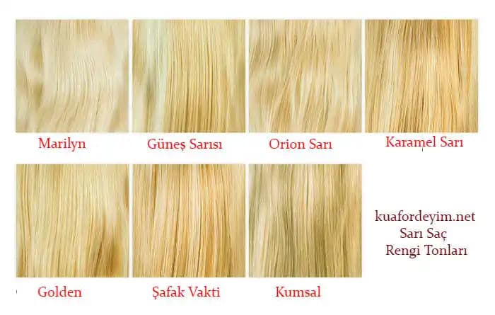 Sarı Saç Renkleri ve İsimleri: Kozmetik Trendleri ve Bakım İpuçları