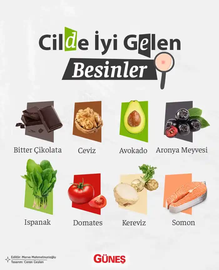Sivilceli Cilde İyi Gelen Besinler ve Doğal Destekler