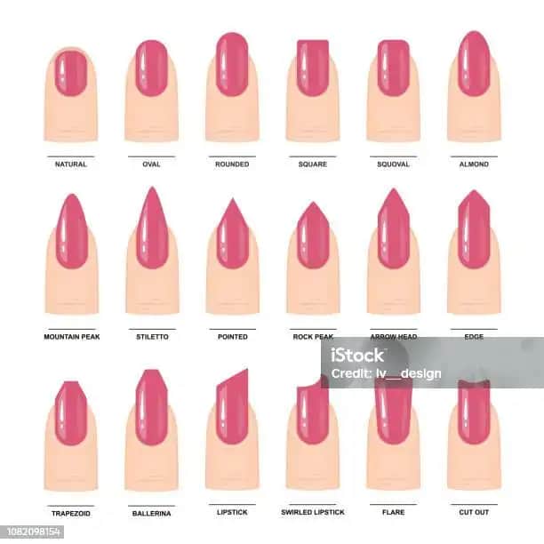 Tırnak Şekilleri ve Bakım Rehberi: Estetik ve Sağlıklı Tırnaklar İçin İpuçları