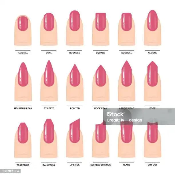 Tırnak Şekilleri ve Bakım Rehberi: Estetik ve Sağlıklı Tırnaklar İçin İpuçları