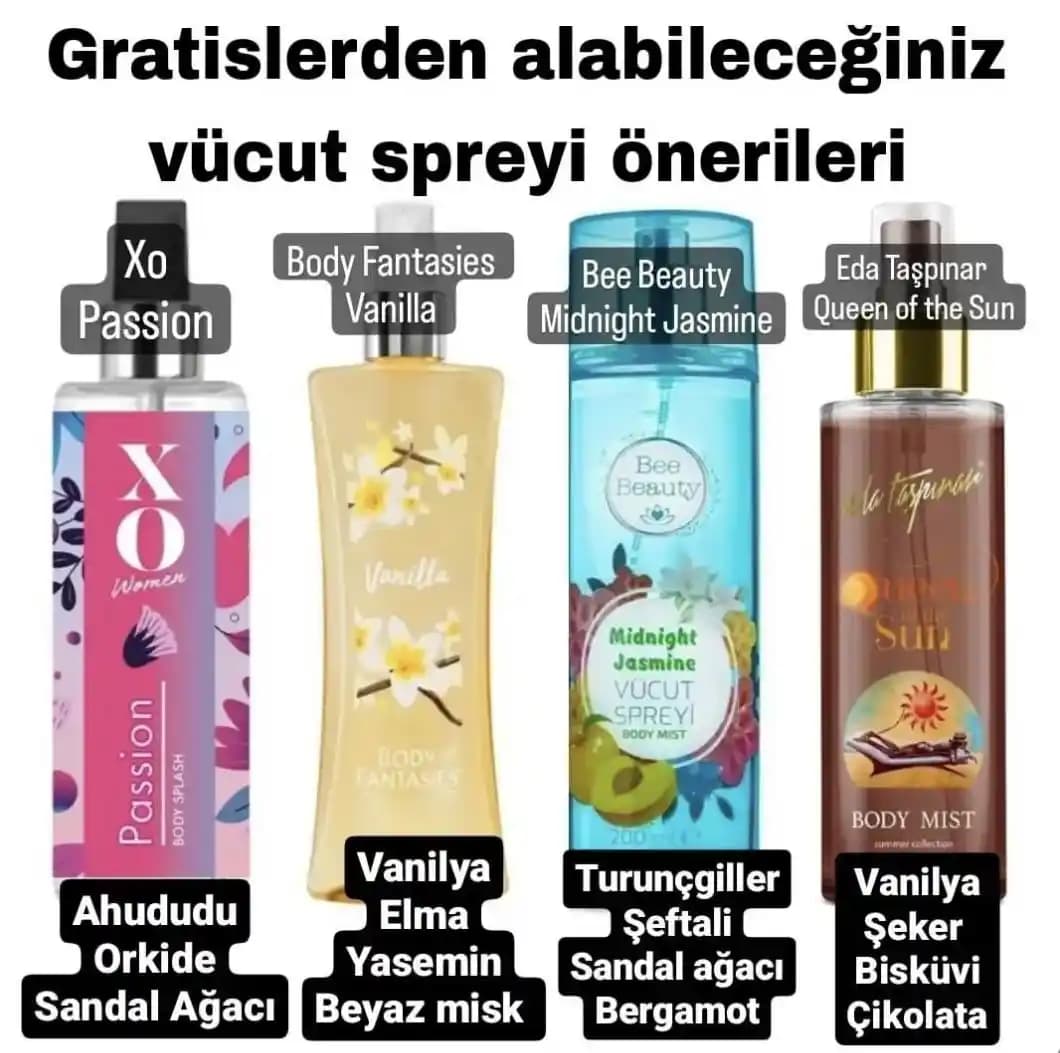 Ücretsiz Parfüm Fırsatları ve Güvenilir Edinme Yöntemleri Hakkında Bilgilendirici Rehber