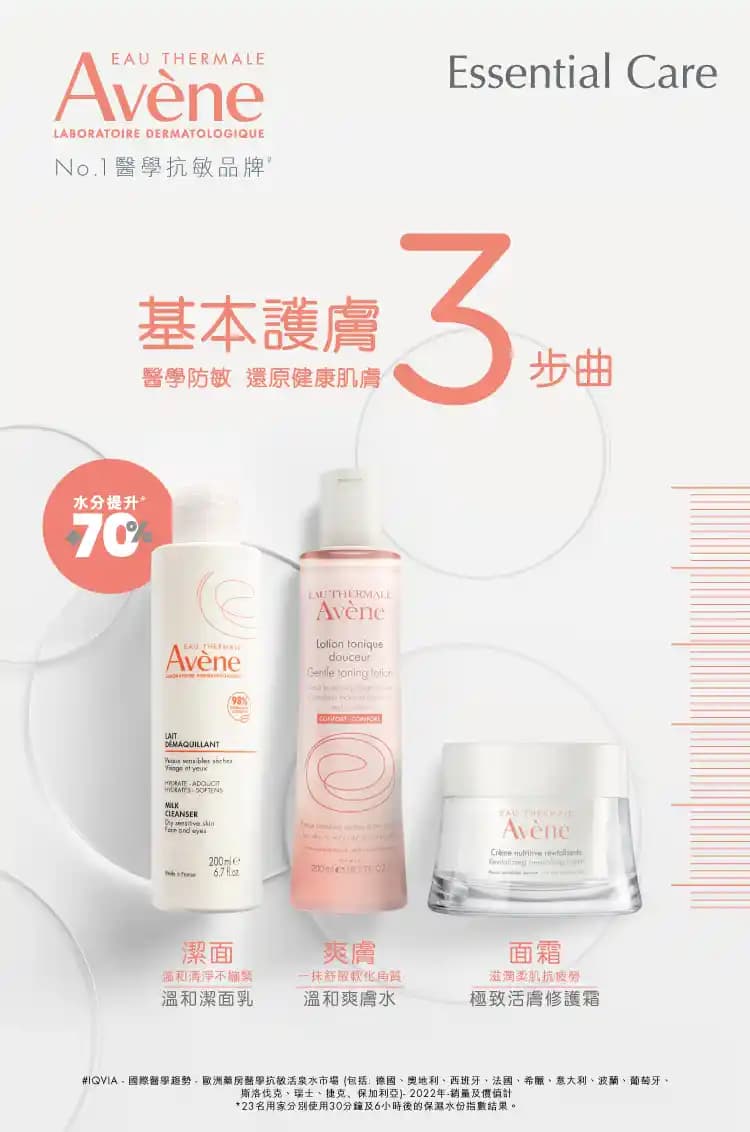 Watsons ve Avene: Güvenilir Kozmetik Markaları ve Güncel Bakım Trendleri