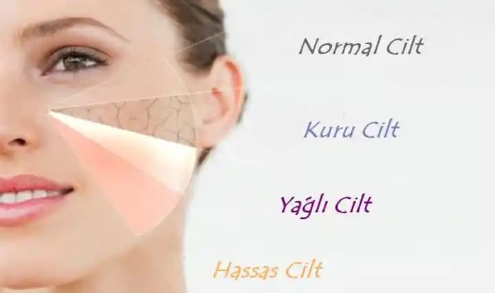 Yüzünüzün Yağlı Olup Olmadığını Anlama Yöntemleri ve Bakım İpuçları