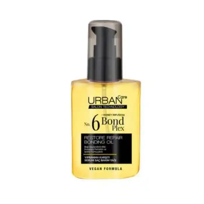 Urban Care Salon Teknolojisi: Mevcut Durum ve Bilgi Eksikliği Üzerine Analiz