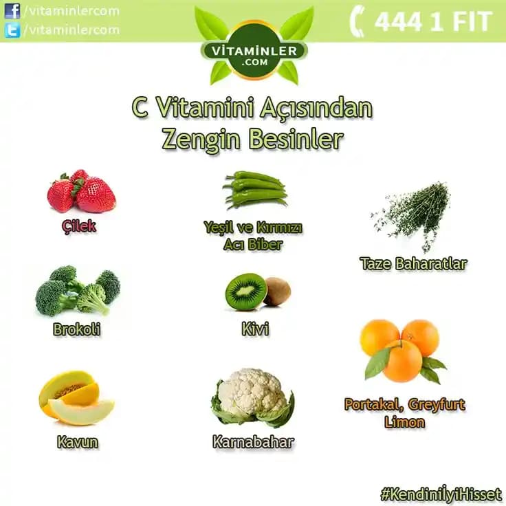 C vitamini içeren gıdalar ve cilt sağlığına etkileri üzerine kapsamlı bilgi