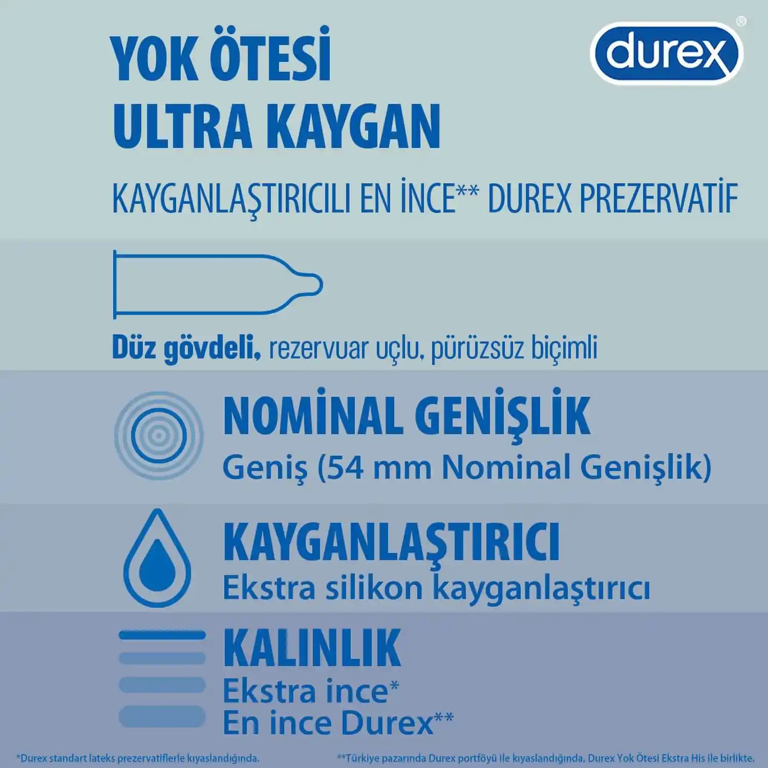 Durex Ultra Kaygan: Yüksek Performans ve Güvenlik Sunan Yenilikçi Kayganlaştırıcı