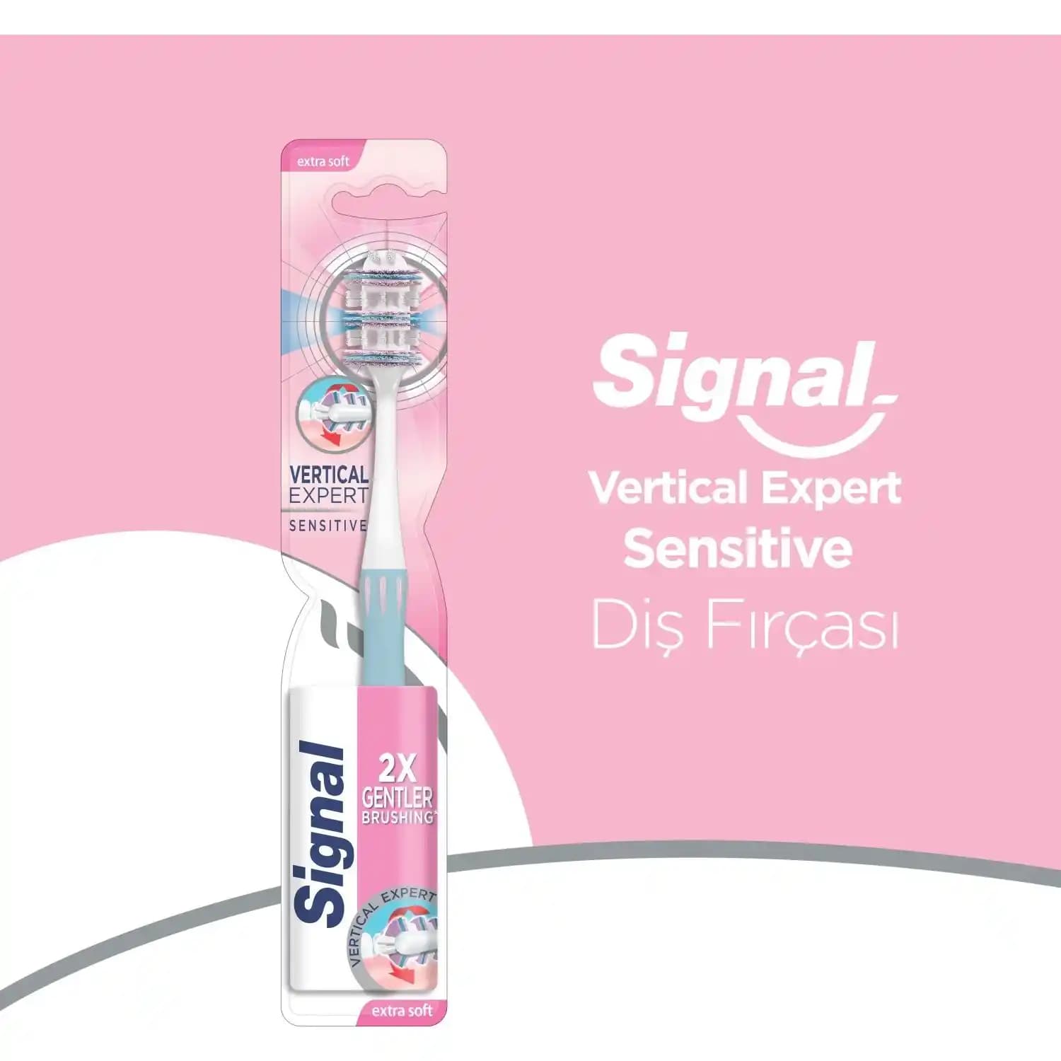 Güvenli ve Gizlilik Odaklı İletişim: Signal ve Kişisel Bakımda Yeni Dönem