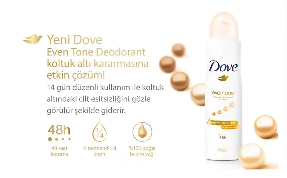 Koltuk Altı İçin En İyi Deodorant Seçenekleri ve Kullanım İpuçları