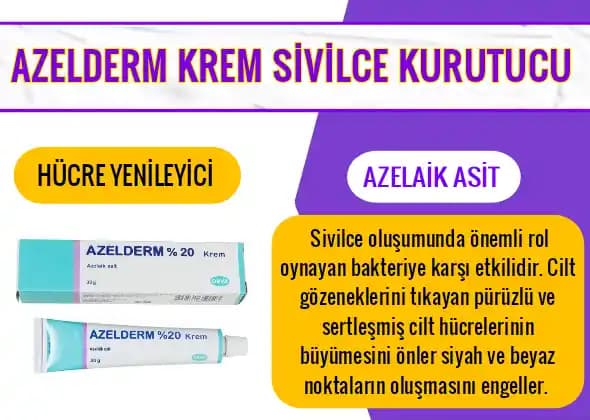 Krem Kullanımında Temel İlkeler ve Doğru Uygulama Yöntemleri
