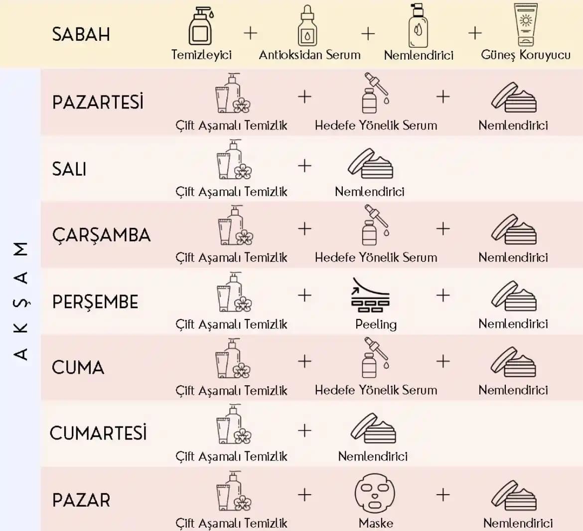 Profesyonel Cilt Bakımı Sıralaması ve En Etkili Uygulama Adımları Rehberi