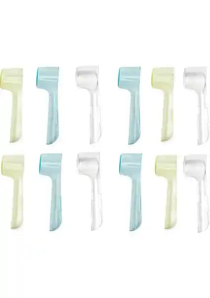 Kyver ve Lovyco Diş Fırçası Koruma Kapakları Karşılaştırması ve Seçim Rehberi