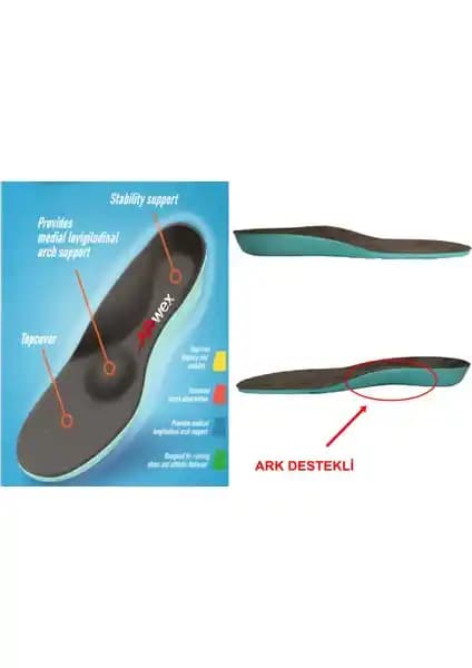 Çocuk ve Yetişkinler İçin Düz Tabanlık ve Ortosole Karşılaştırması