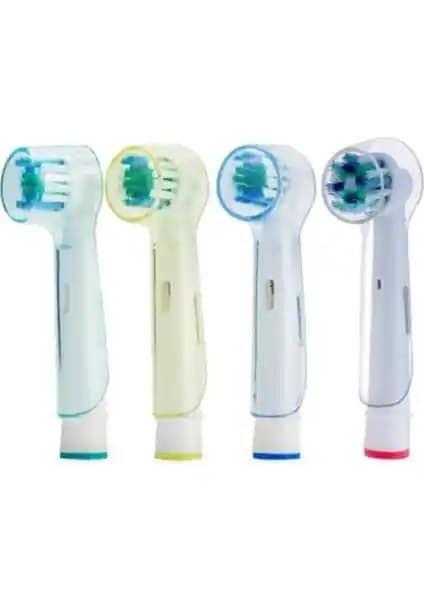 Kyver ve Wober Diş Fırçası Koruyucu Kapakları Karşılaştırması