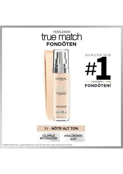 L'Oréal True Match ve Wet n Wild Dewy Fondöten Karşılaştırması: Hangi Ürün Sizin İçin Uygun