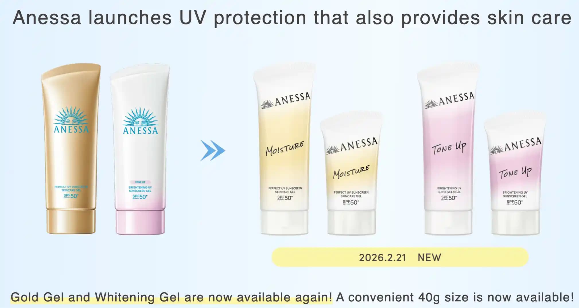 Anessa Güneş Koruyucu Ürünlerinde Yeni Ambalaj Tasarımı ve Kullanıcı Tepkileri