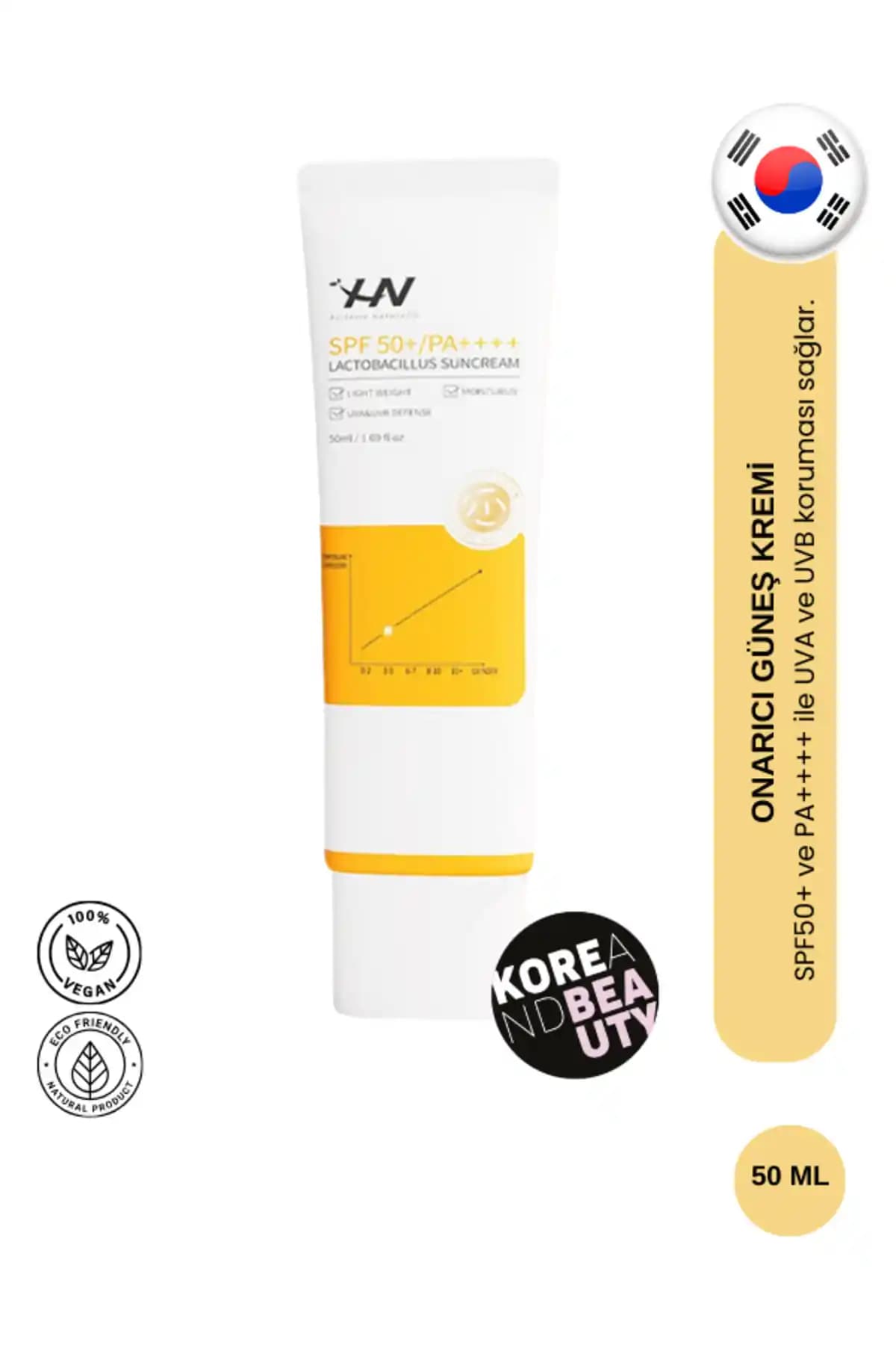 HISTOIRE NATURELLE Hn Lactobacillus Sunscreen Güneş Koruyucu SPF 50+ ve Çok Yönlü Kullanım Özellikleri