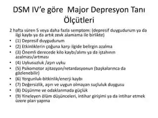 Depresyon ve Hızlı Kilo Kaybının Cilt Üzerindeki Etkileri ve İyileşme Yöntemleri