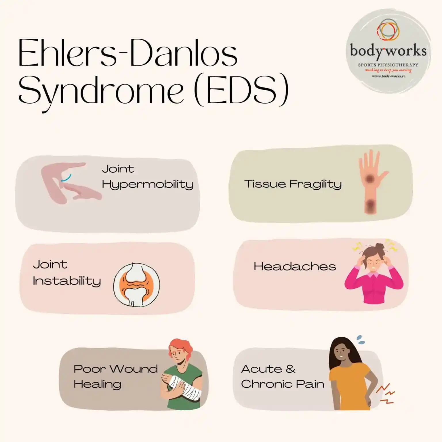 Ehlers-Danlos Sendromunda Aşırı Kuru Cilt İçin Yoğun Nemlendirici Vücut Losyonları ve Bakım Yöntemleri