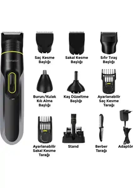 Goldmaster Erkek Bakım Setleri Karşılaştırması: Aksiyon 10IN1 ve FİLİNTA Modelleri