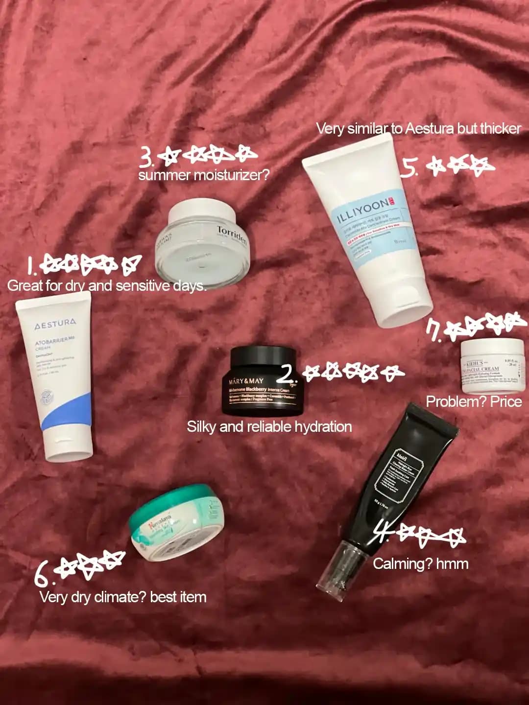 Kış Aylarında Yağlı ve Kuru Ciltler İçin Nemlendirici Seçim Rehberi ve Ürün İncelemeleri