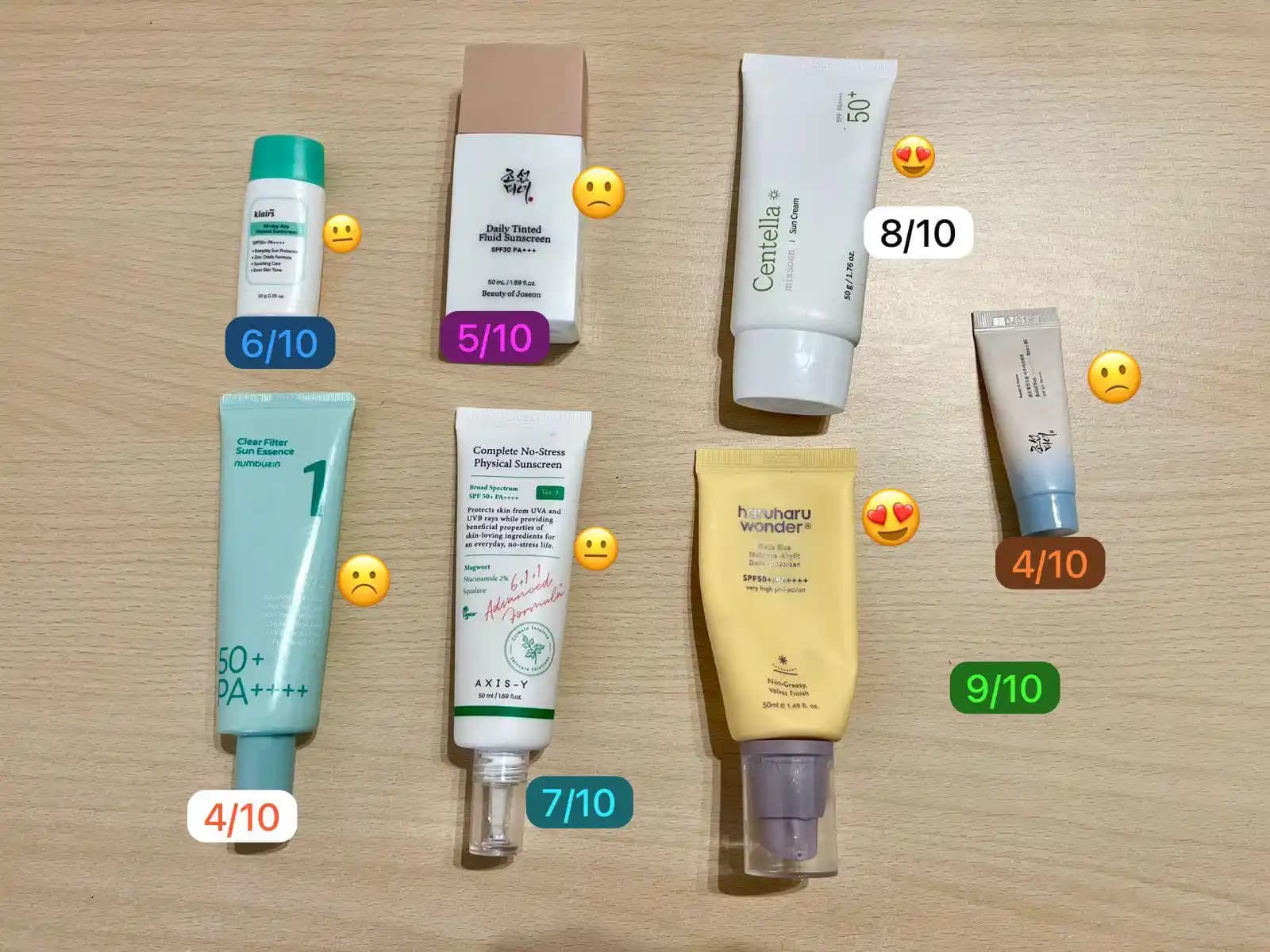 Kore Güneş Kremleri İncelemesi: Mineral ve Kimyasal Formülasyonların Kullanıcı Deneyimleri