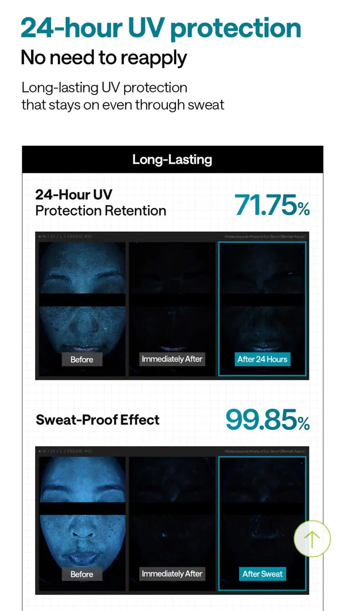 Mediheal 24 Saatlik Güneş Koruyucu İddiası ve Kullanım Gerçekleri