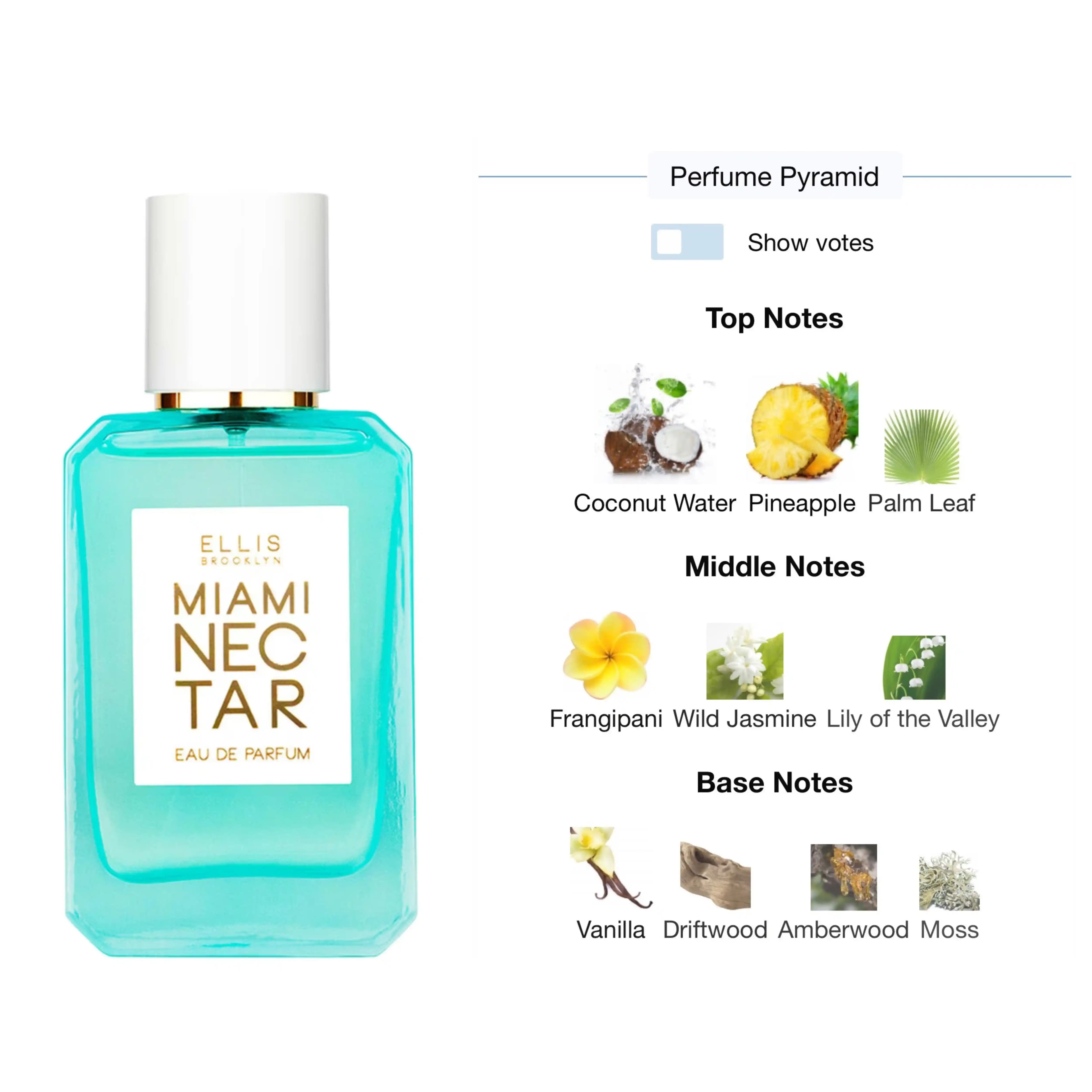 Miami Nectar Parfümü ve Benzer Kokular: Yaz Temalı Ferah Koku Alternatifleri